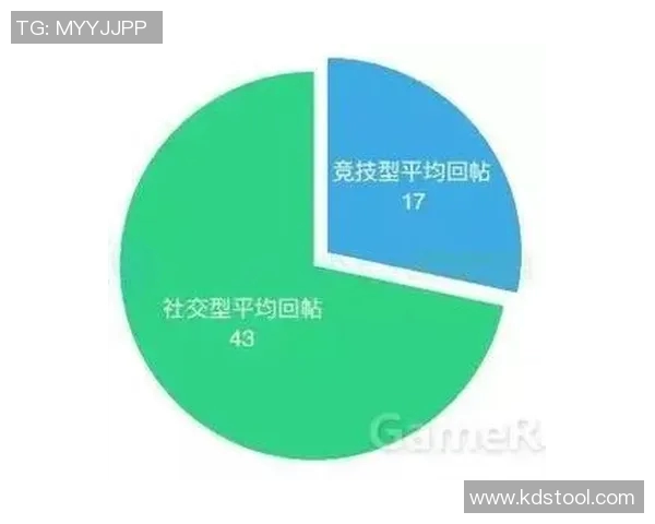 esports数据王者荣耀焦点FPX团队配合策略与战术分析探讨