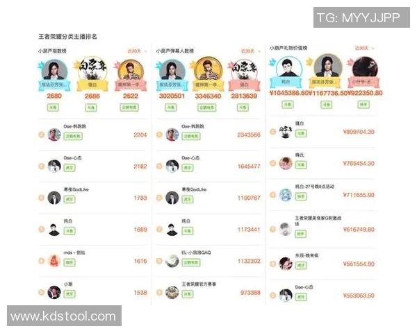 esports数据聚焦王者荣耀BLG战队心理素质提升与比赛表现的关系探讨