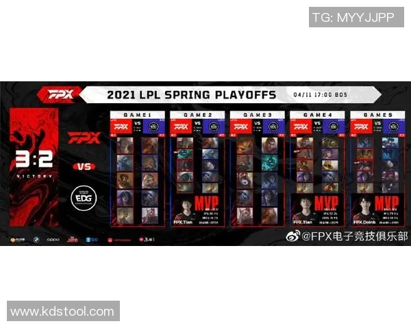 esports最新数据和平精英中FPX团队协作引发热议玩家对战术配合的不同看法